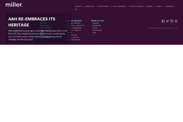 Site using Responsive Menu plugin