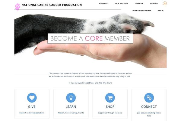 Site using Gravityforms plugin