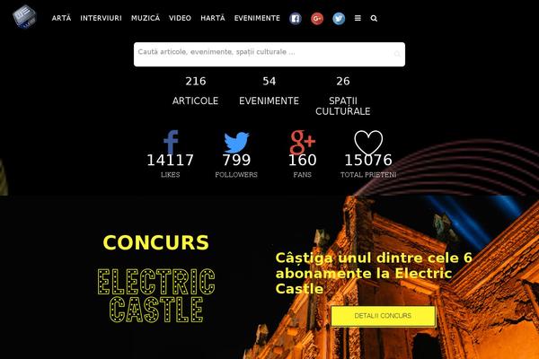 Site using All In One WP Security & Firewall plugin