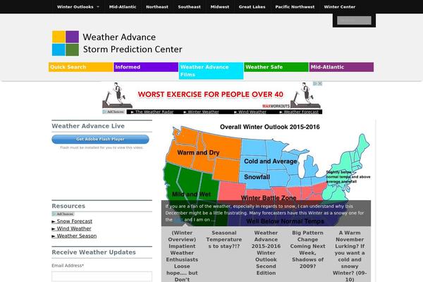 Site using Weather-atlas plugin