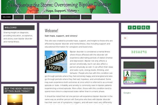 Site using Wp-hit-counter plugin