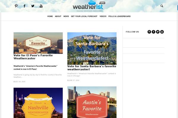 Site using Mashshare-networks plugin