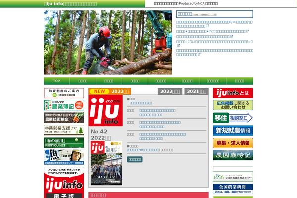 Site using Count per Day plugin