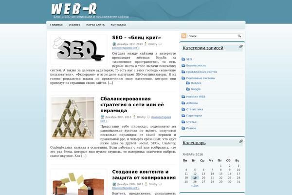 Aeronion theme websites examples
