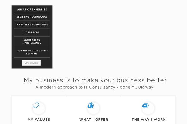 Site using Native-lazyload plugin