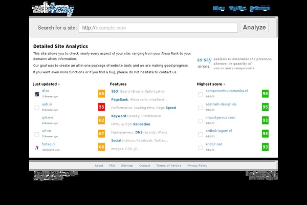 loper WordPress theme, websites list used loper theme loper theme websites examples