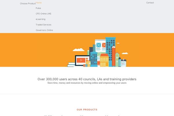 Site using WP Featherlight - A Simple jQuery Lightbox plugin
