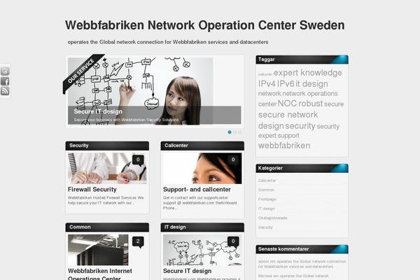 Site using Brizy-pro plugin