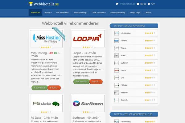 Site using Newa plugin