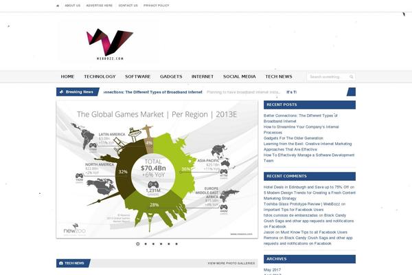 EnterNews theme site design template sample