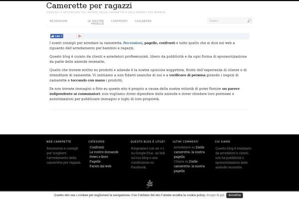 Site using Add Twitter, Facebook Like, Google plus one Social share plugin
