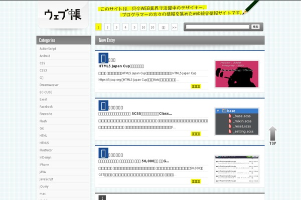 Site using WordPress Popular Posts plugin