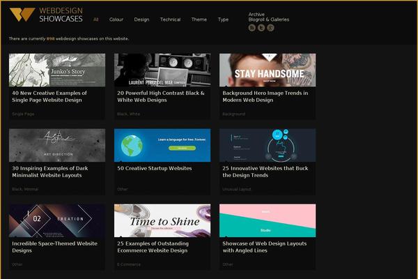 Site using SyntaxHighlighter Evolved plugin