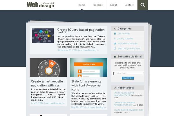 Site using WP Code Highlight plugin