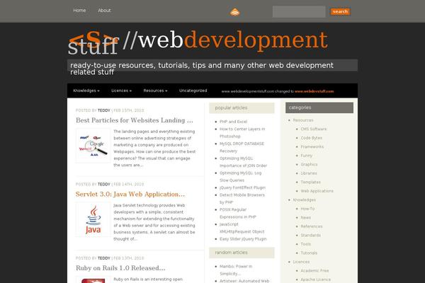 Site using Wp-fancyzoom plugin