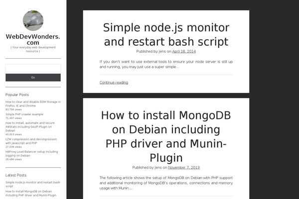 Site using Vote-the-Post plugin