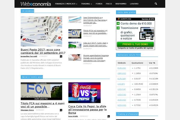 Site using Stock-market-charts plugin