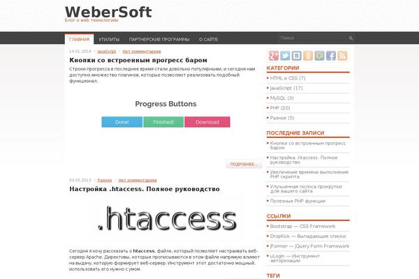 Site using WP SyntaxHighlighter plugin
