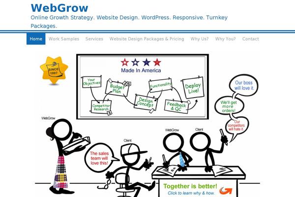 Site using Faq-responsive plugin