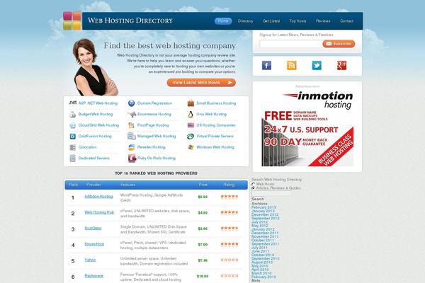 Site using Featured Posts plugin