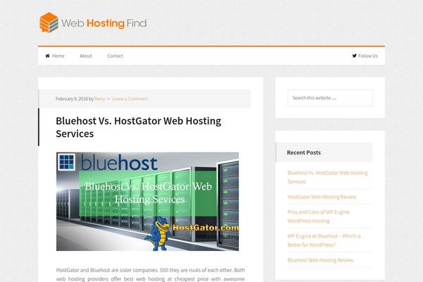Site using Wp-reviews plugin