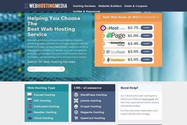 Site using Symple-shortcodes plugin