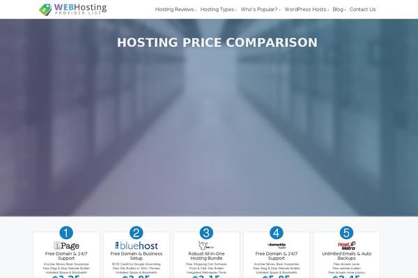 wave20 theme websites examples