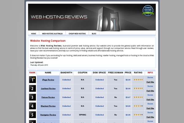 webhostingreviews.net.au site used Newreviewclean