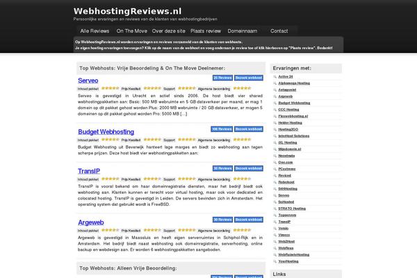 Wprs-black theme site design template sample