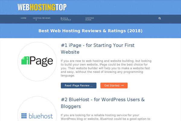 webhostingtop.org site used Zeroground