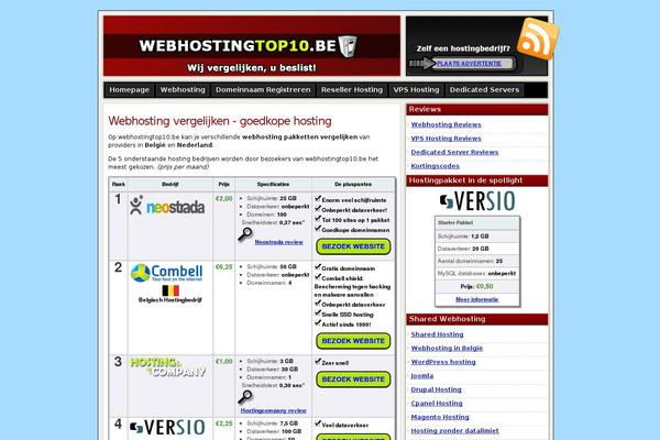 ModXBlog theme site design template sample