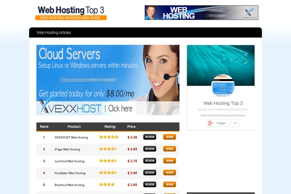 webhostingtop3.com site used Easyreview