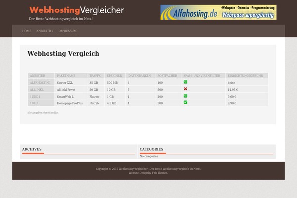 webhostingvergleicher.com site used Jobpress