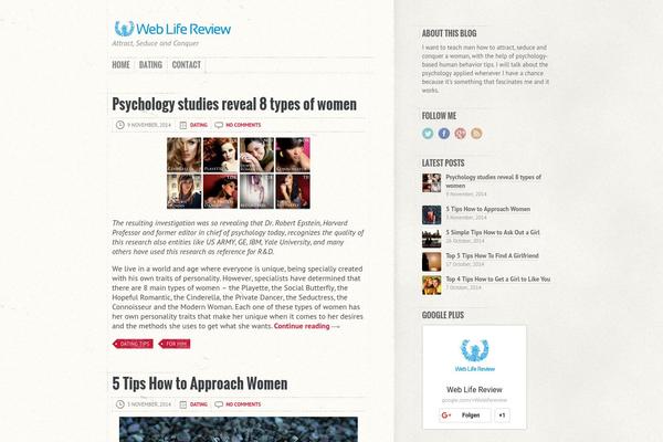 Grunge theme site design template sample