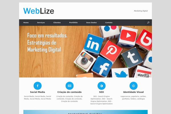 Site using Flickr Me plugin