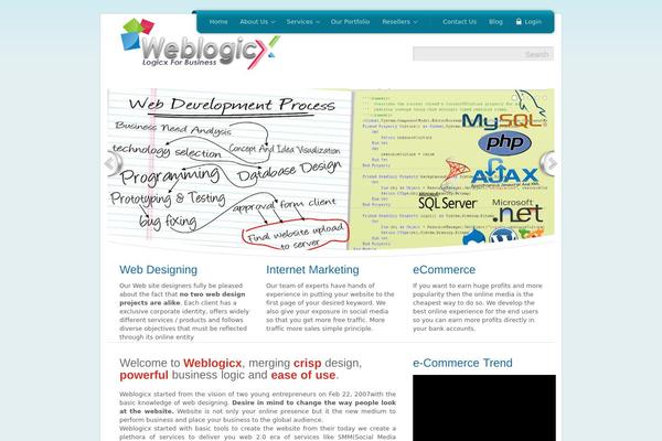 weblogicx.com site used Unite