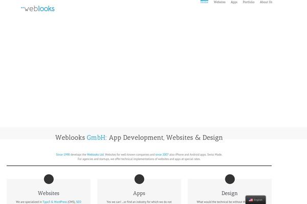 Site using Wp-nice-topbar plugin