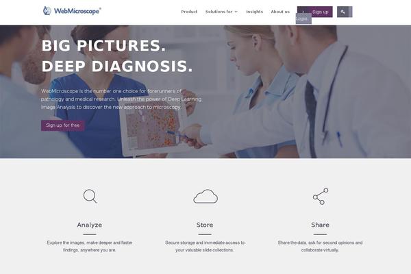 Site using ActiveCampaign plugin