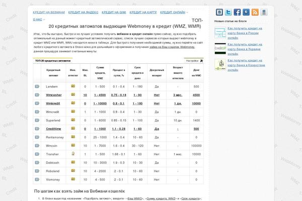 Site using XmasB Quotes plugin