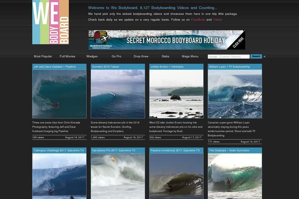 Site using Ajax_the_views plugin
