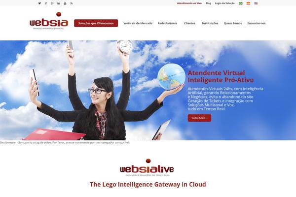 Site using GTranslate - Google Translate plugin
