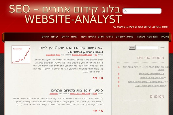 Frantic theme site design template sample