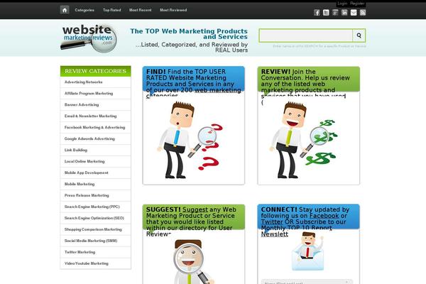 Site using Safe Report Comments plugin