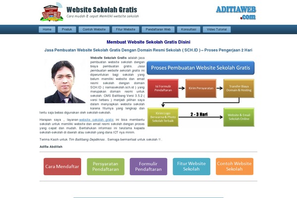 WordPress website example screenshot