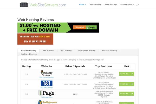 Site using Couponcodeelite plugin