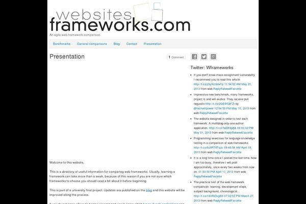 Site using rtSocial plugin