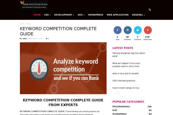 websolutionsdone.com site used Ielts-career