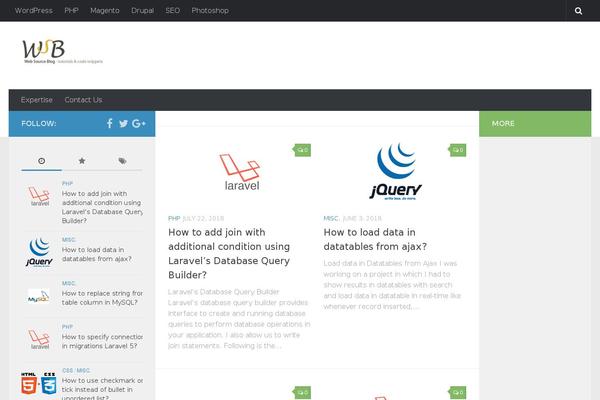Site using WP Shortcode by MyThemeShop plugin
