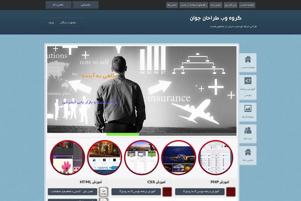 Site using WordPress SMS plugin