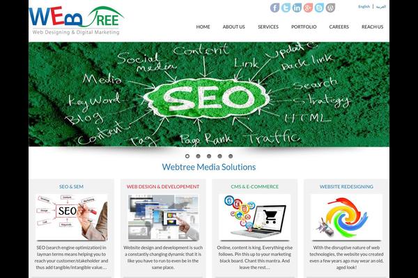 Site using Ajax Pagination and Infinite Scroll plugin